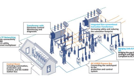 hindu singles in olar Home » planning a home solar electric system there are a number of steps to follow when planning to power your home with solar energy. hindu singles in olar Home » planning a home solar electric system there are a number of steps to follow when planning to power your home with solar energy.