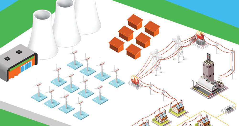 Smart grid: An ultimate solution to India’s power crisis