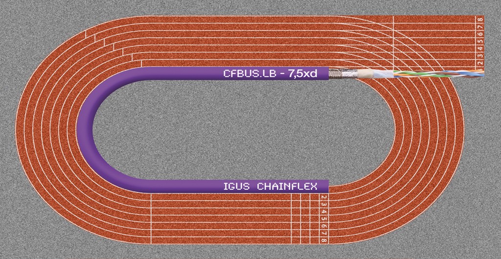 igus cables set new standards for continuous movement in energy chains