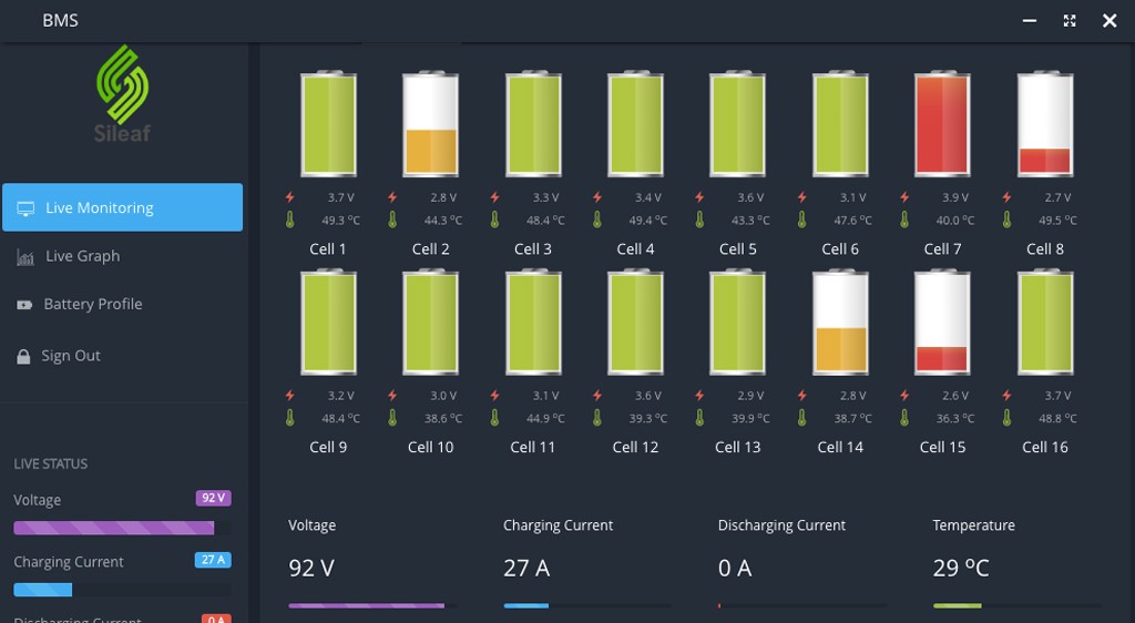 Sileaf’s Advanced Storage system