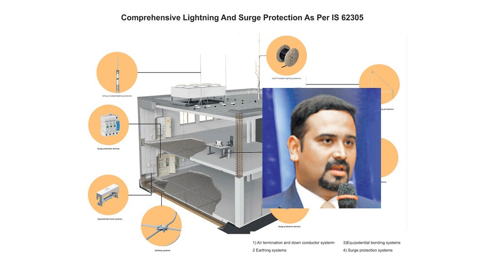 Design Guidelines for Proper Lightning Protection System as Per IS / IEC 62305