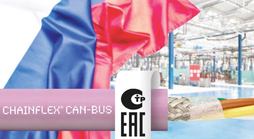 CAN bus cable for energy chain applications
