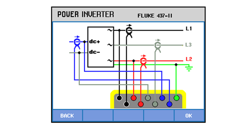 Analysers with an integrated power inverter efficiency mode