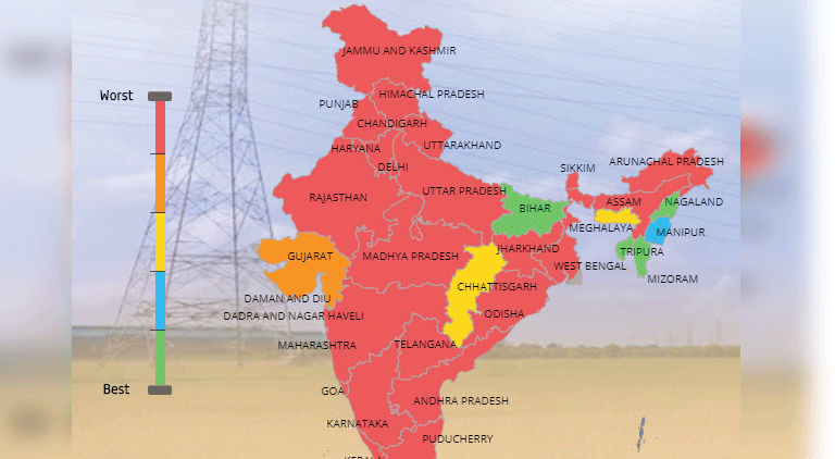 Bailing out the ailing discoms