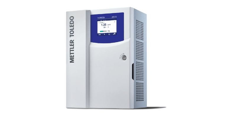 Next generation silica analyser