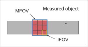 Flir-03