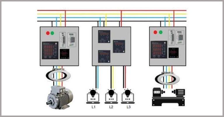 Multiload monitoring systems for periodic inspection of system’s health