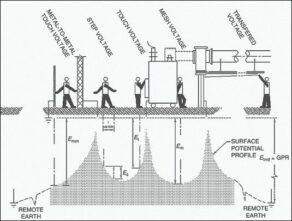 Axis-12-2021 (1)