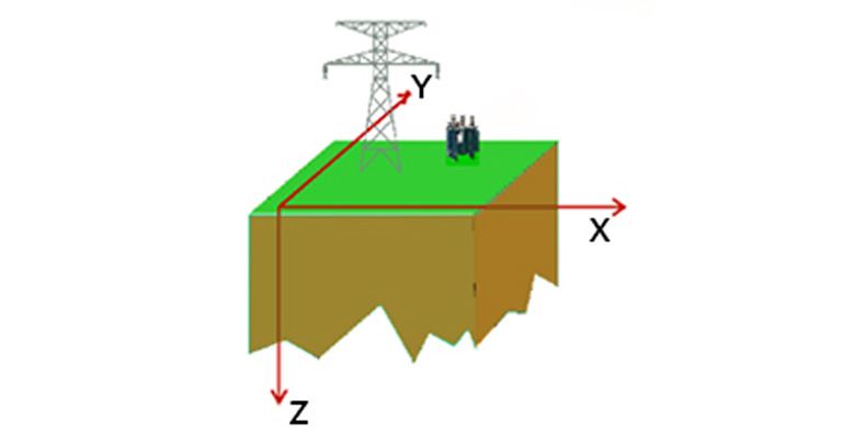 Effect of Tower Footing Resistance in having glitch-free T&D lines