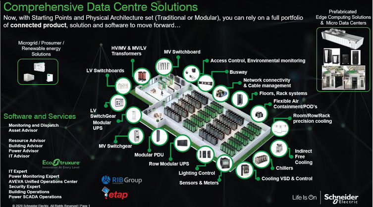 Schneider Electric_EPR Magazine