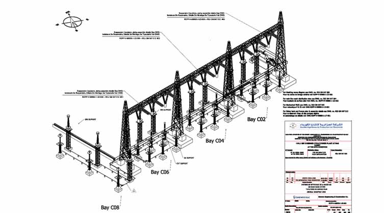 Preventive maintenance of power plants, GIS substation bushings, and insulators