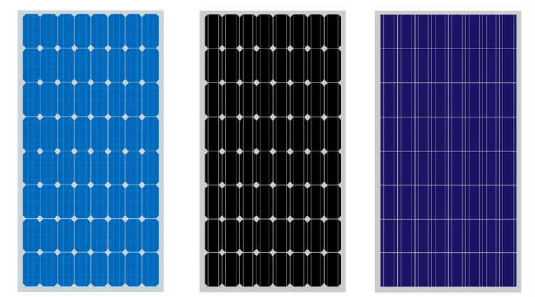 India’s solar manufacturing capacity  is expanding with Make in India