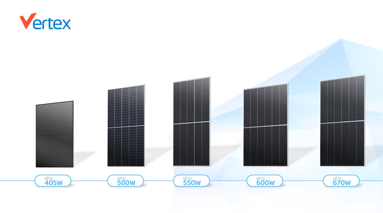 Trina Solar showcased cutting edge N-Type Module at REI Expo 2022