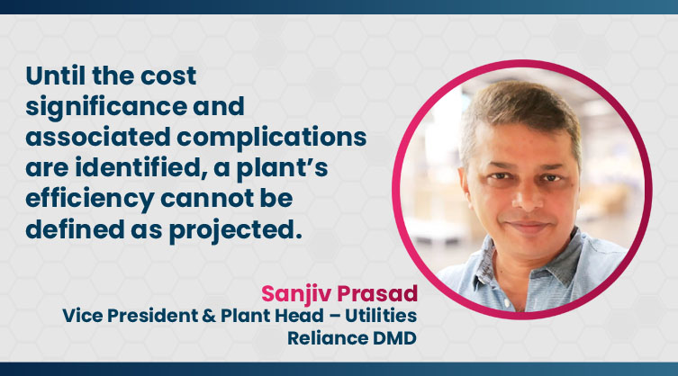 Operations perspective of plant’s performance