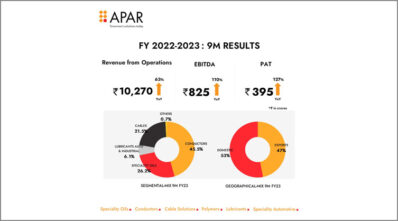 Apar Industries_EPR Magazine