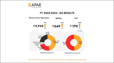 Apar Industries_EPR Magazine