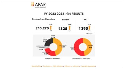 Apar Industries_EPR Magazine