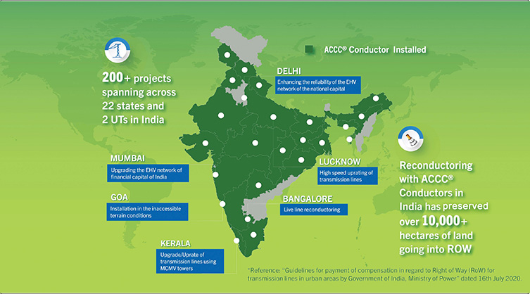 CTC Global_EPR Magazine