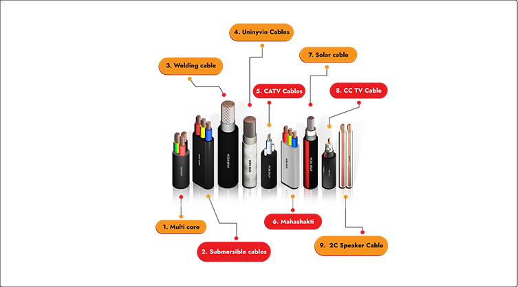 The root cause of electrical fires and safety significance