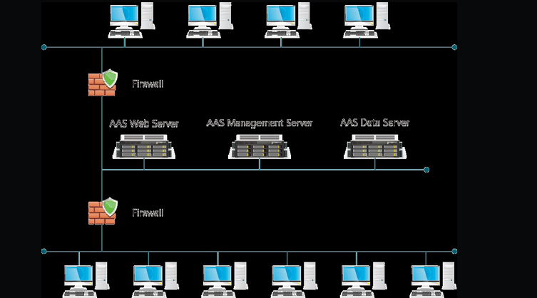 Dops unveils advanced application to tackle alarm flooding