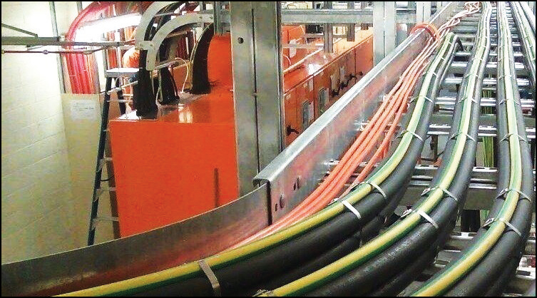 Good wiring