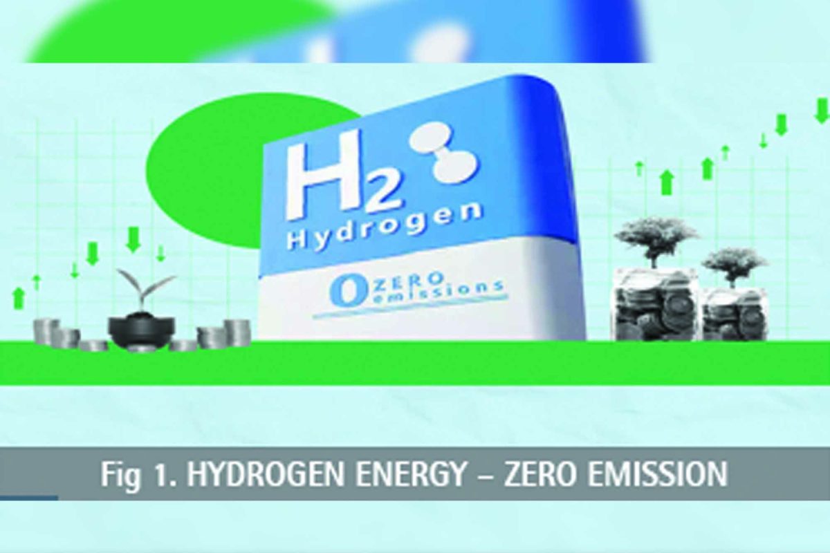 The future potential of hydrogen energy in India