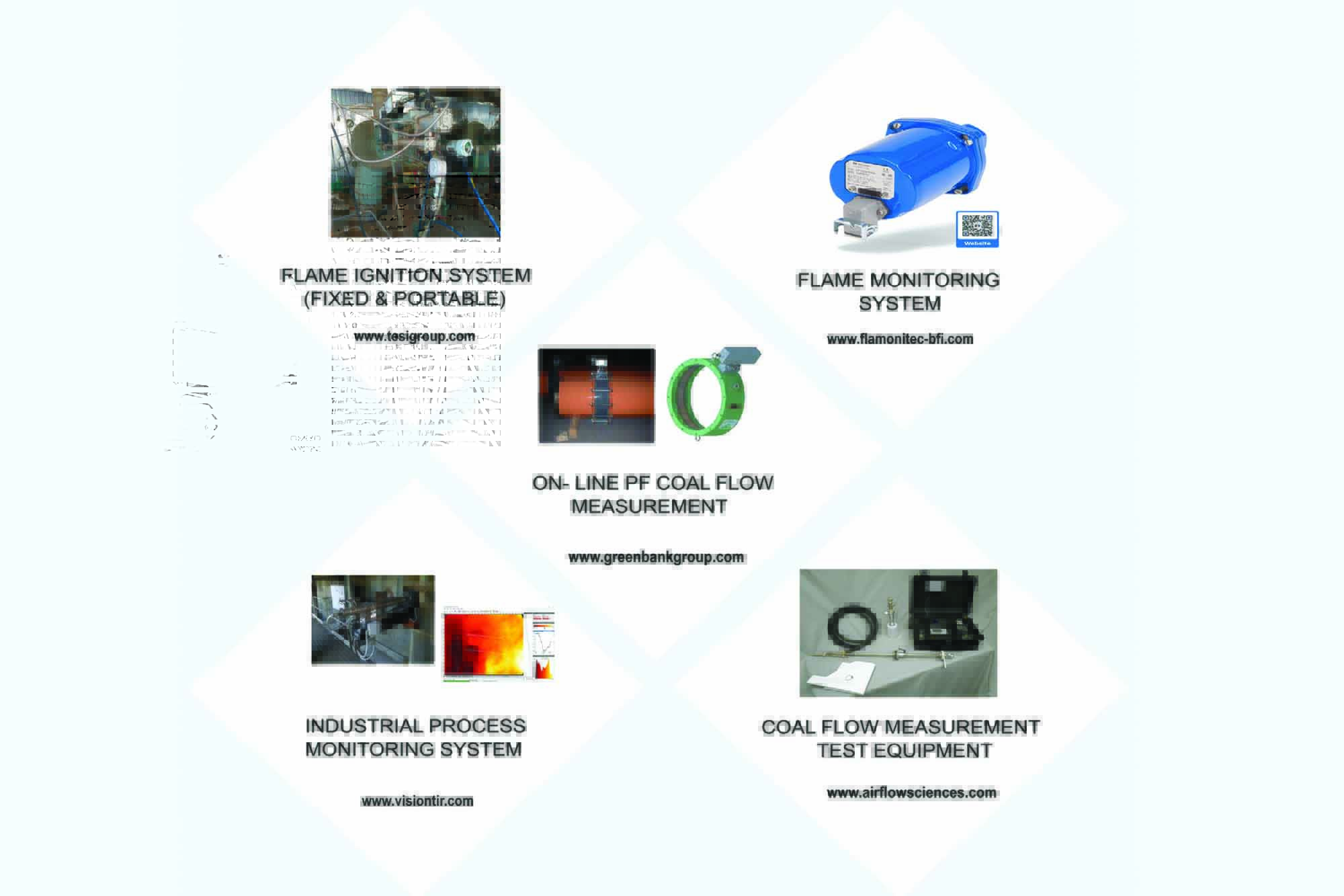 Innovations for renewable integration using coal-fired power