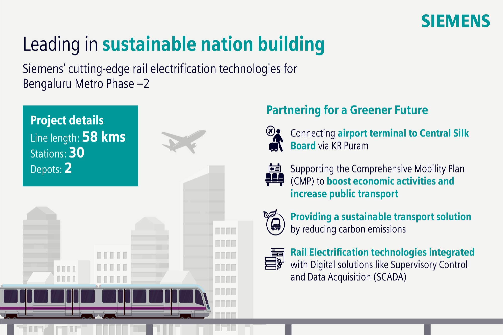 Siemens consortium collaborates with BMRCL for the Metro Phase 2